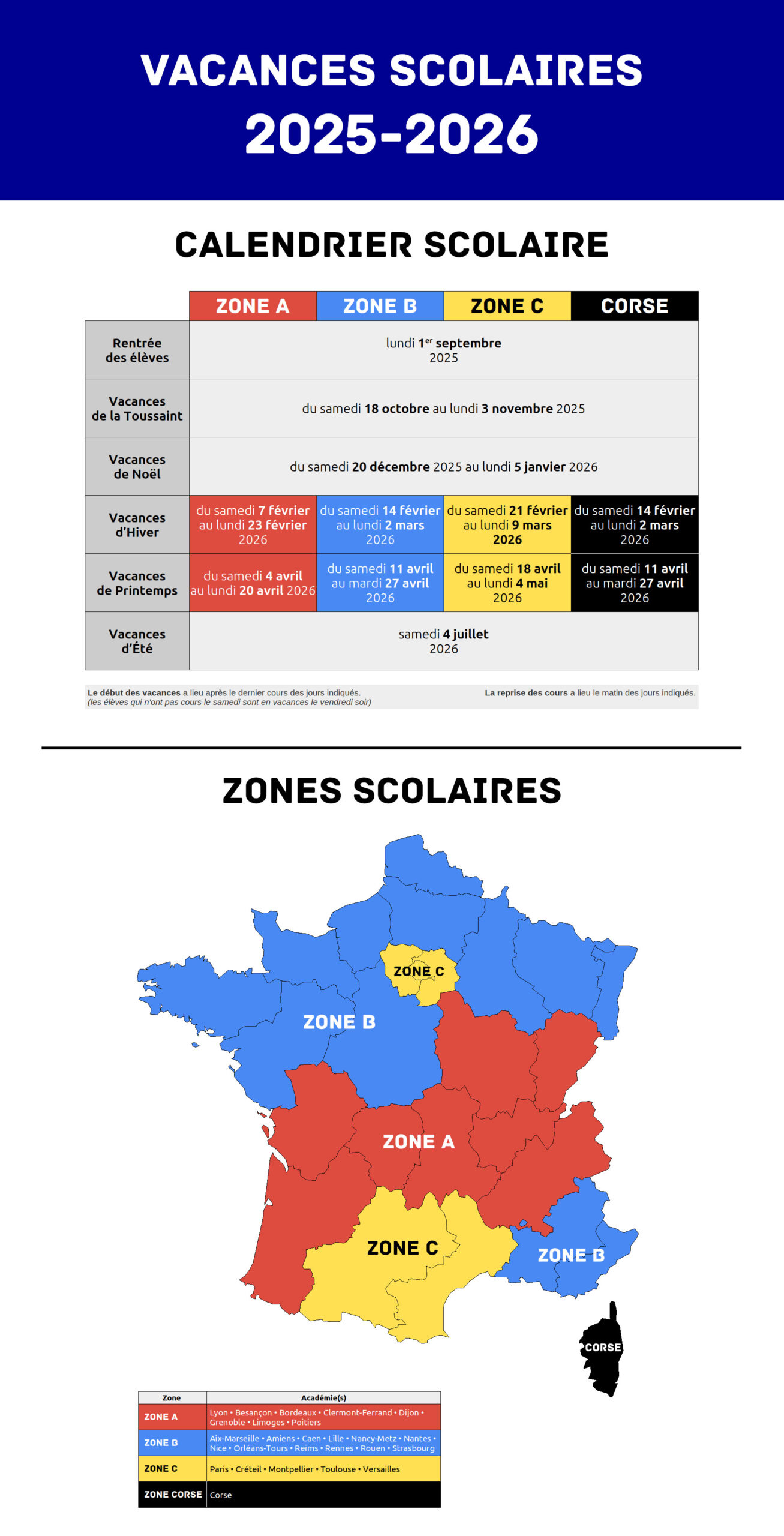 Infographie vacances scolaires France 2025-2026